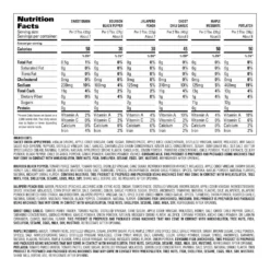 Williams Sonoma Mini BBQ Sauces, Set of 6 -TABLETOP BAR STORE williams sonoma mini bbq sauce pack 202227 0018 williams sonoma mini bbq sauces set of 6 z